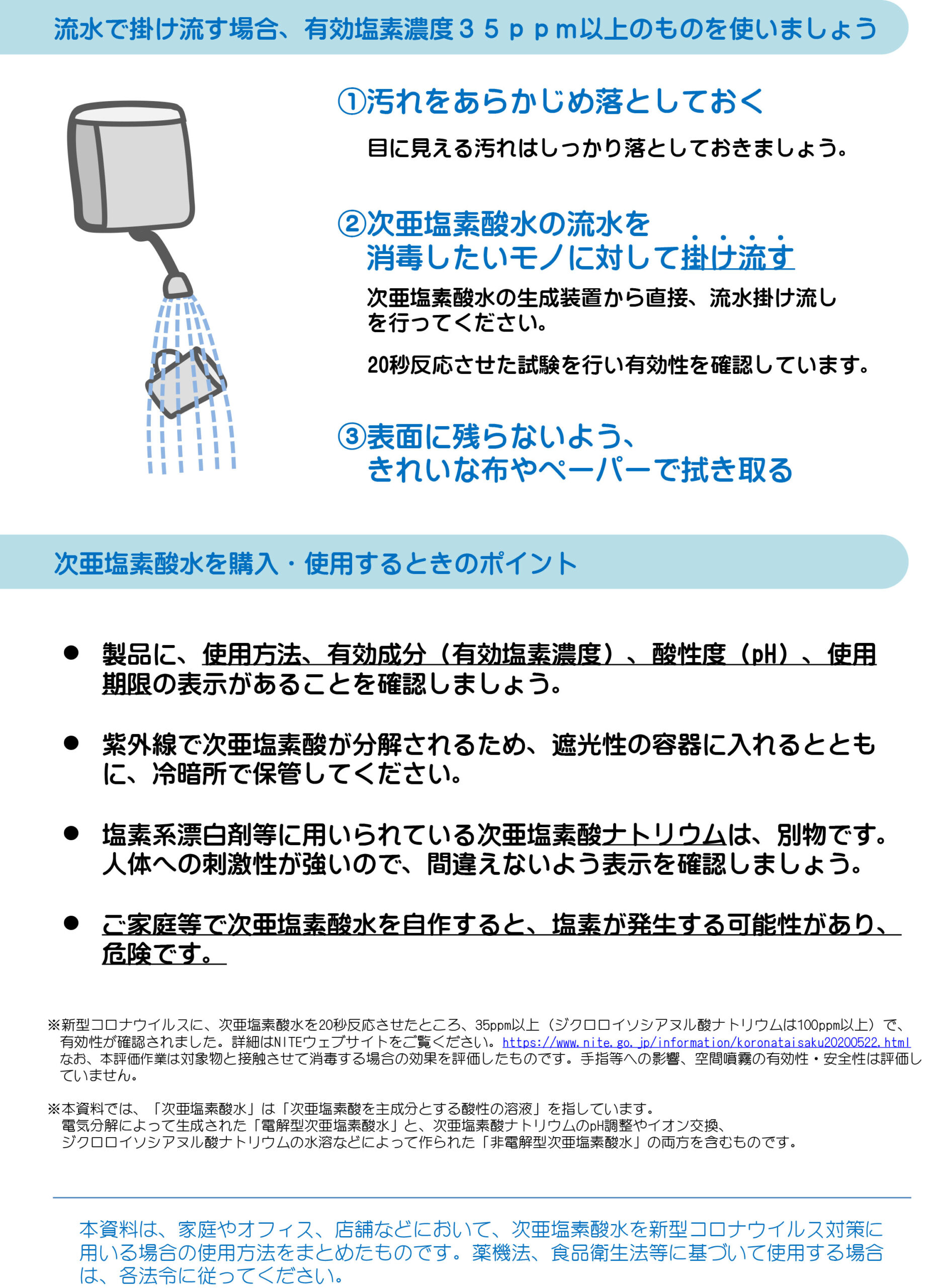 酸性電解水（次亜塩素酸水）とウィルス