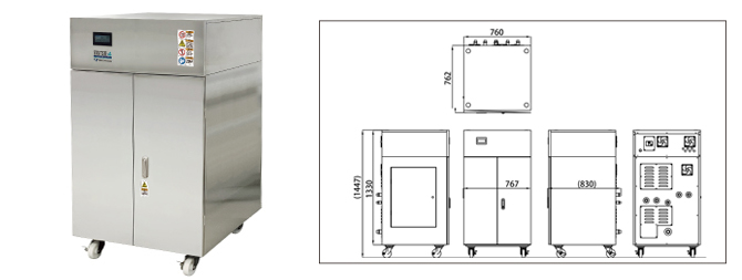 電解水生成装置ESS-25L＋4 PREMIUMの仕様