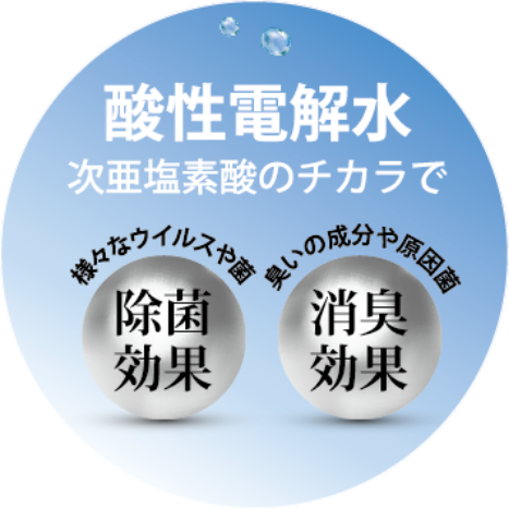 酸性電解水（次亜塩素酸水）の特徴