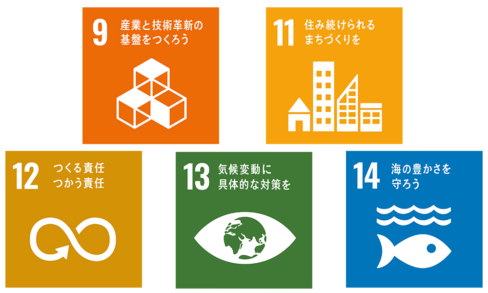 アルカリ性電解水SDGs アイコン