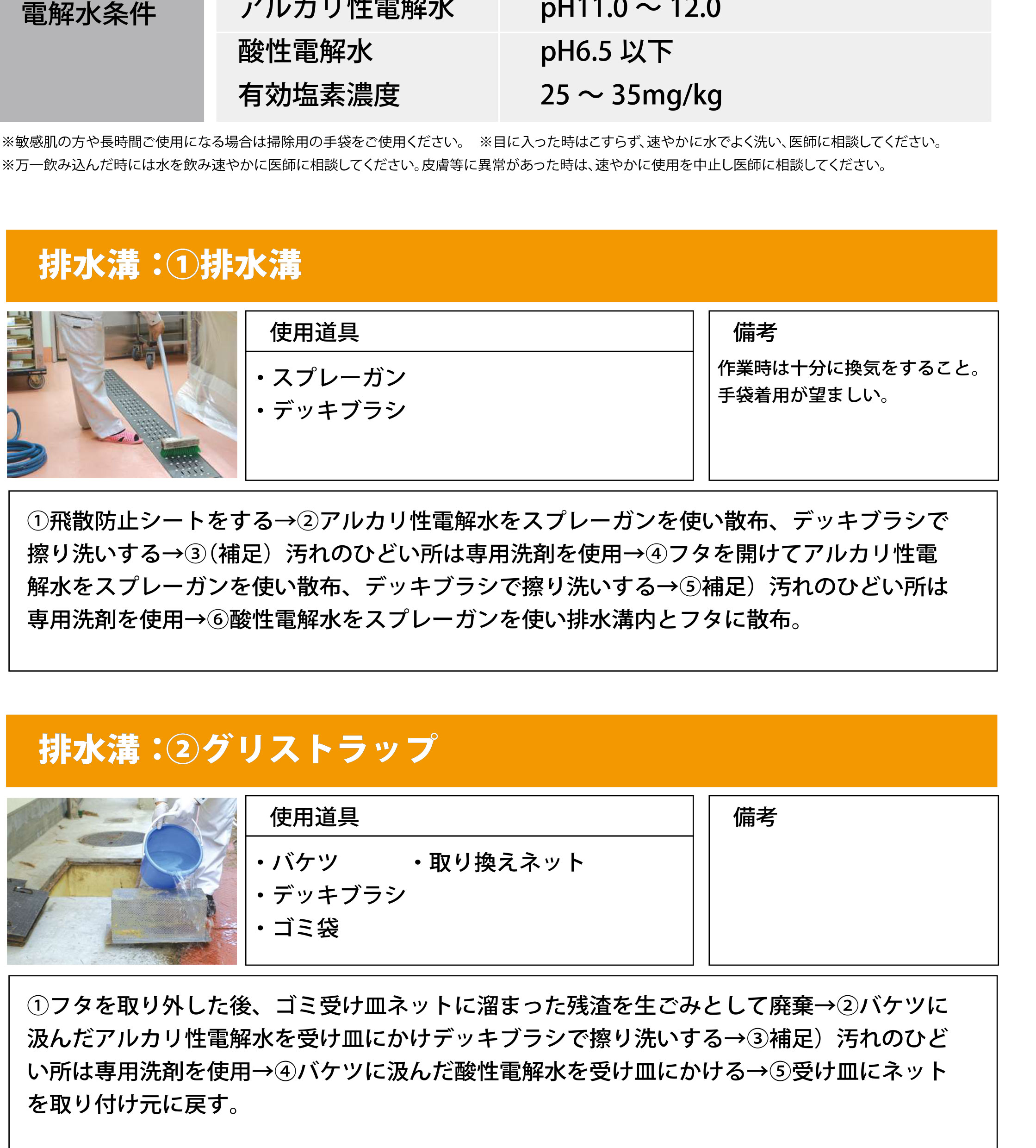 食品加工場・飲食店で排水溝、グリストラップの電解水の使い方