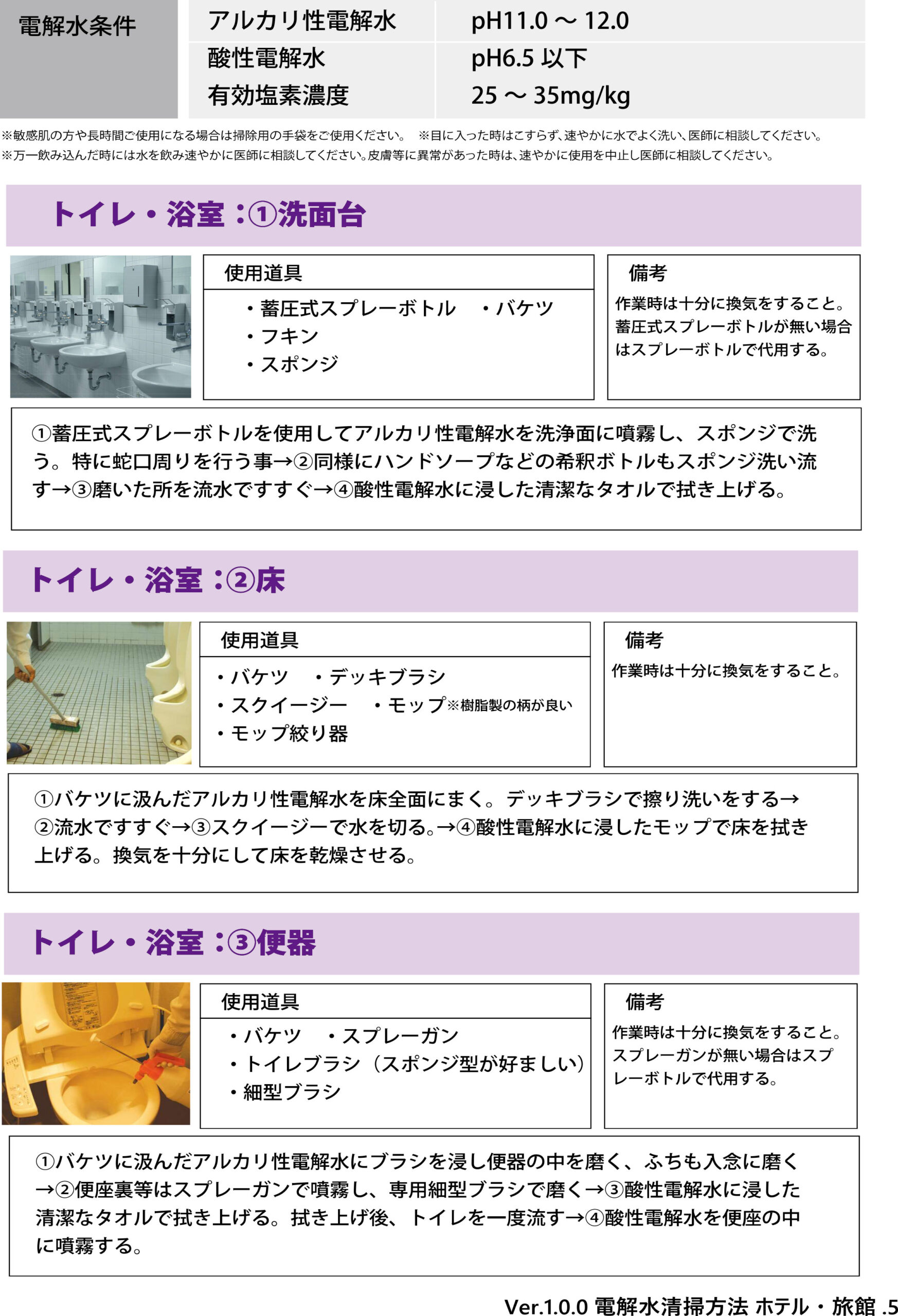 電解水の活用方法_トイレ・浴室の洗面台、床、便座