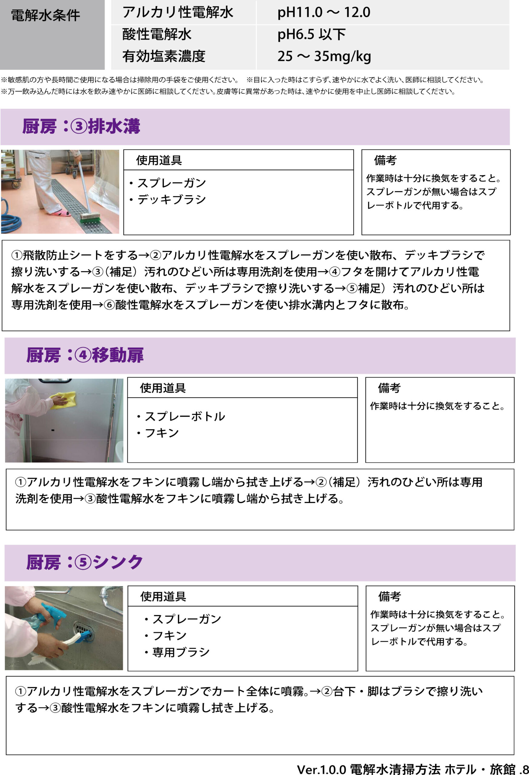 電解水の活用方法_厨房の排水溝、移動扉、シンク